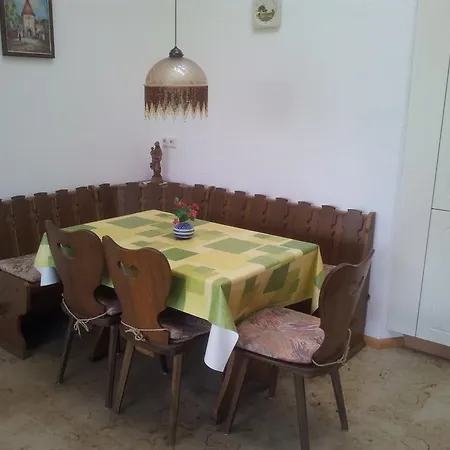 Haus Burgblick * انديغن