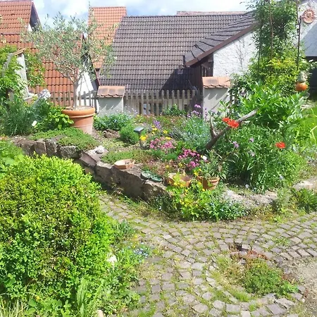 Haus Burgblick * انديغن